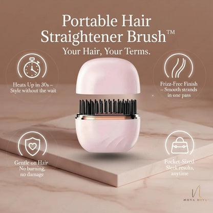 TheSkinLabs™ - Portable Hair Straightener Brush
